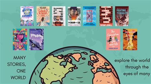 Picture of Various Books and the World